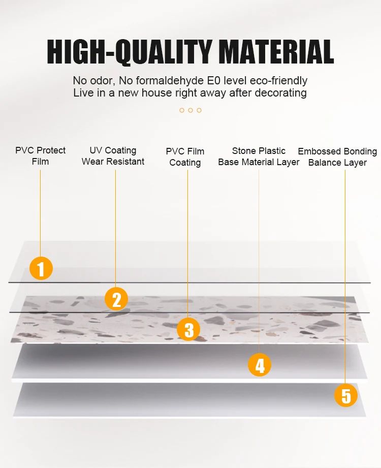 AVAILABLE UPON REQUEST ●UV Marble Terra PVC 4'X8' 3MM Sheet – High-Quality Waterproof Material